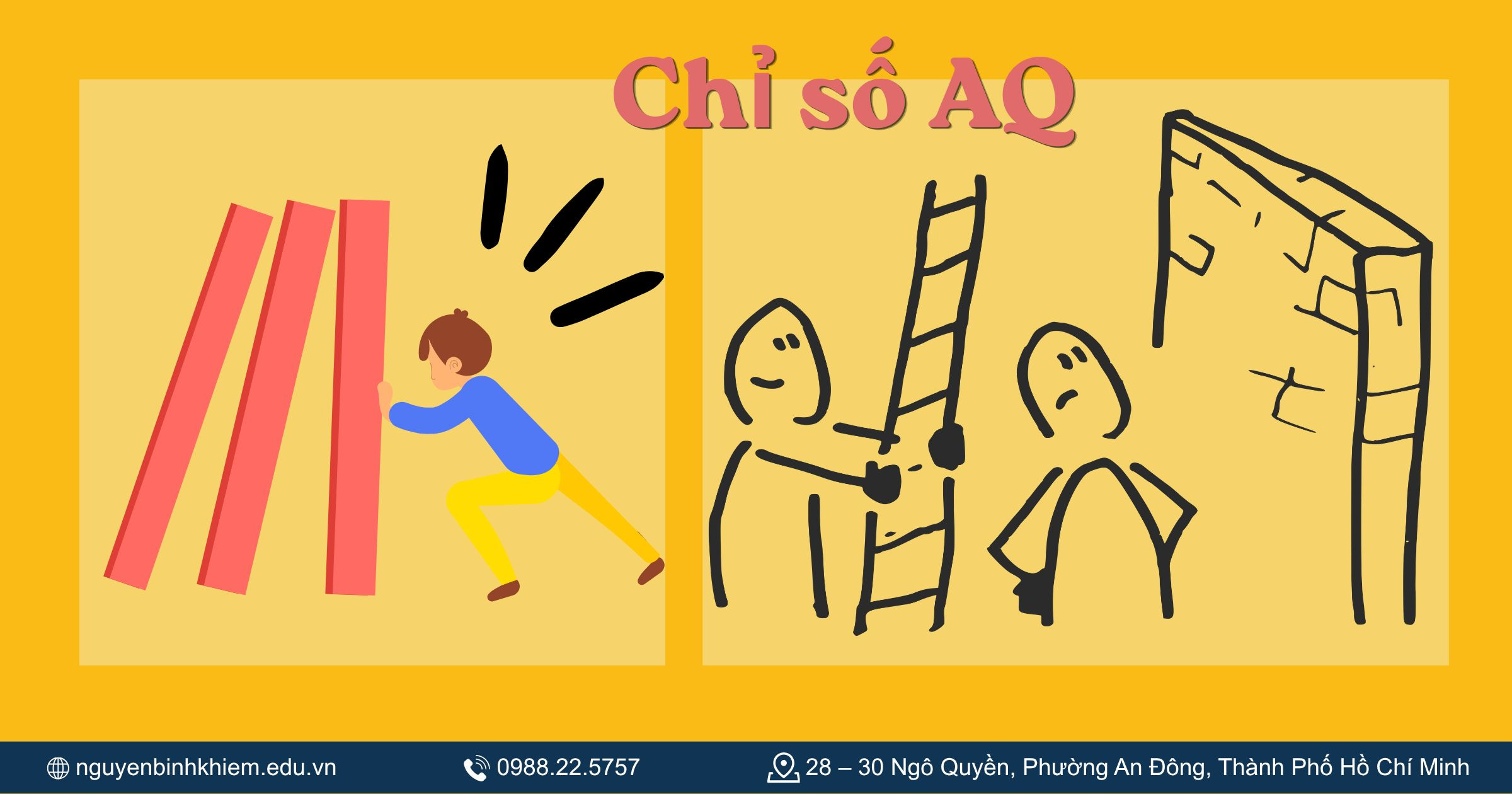 AQ - Chỉ số vượt khó
