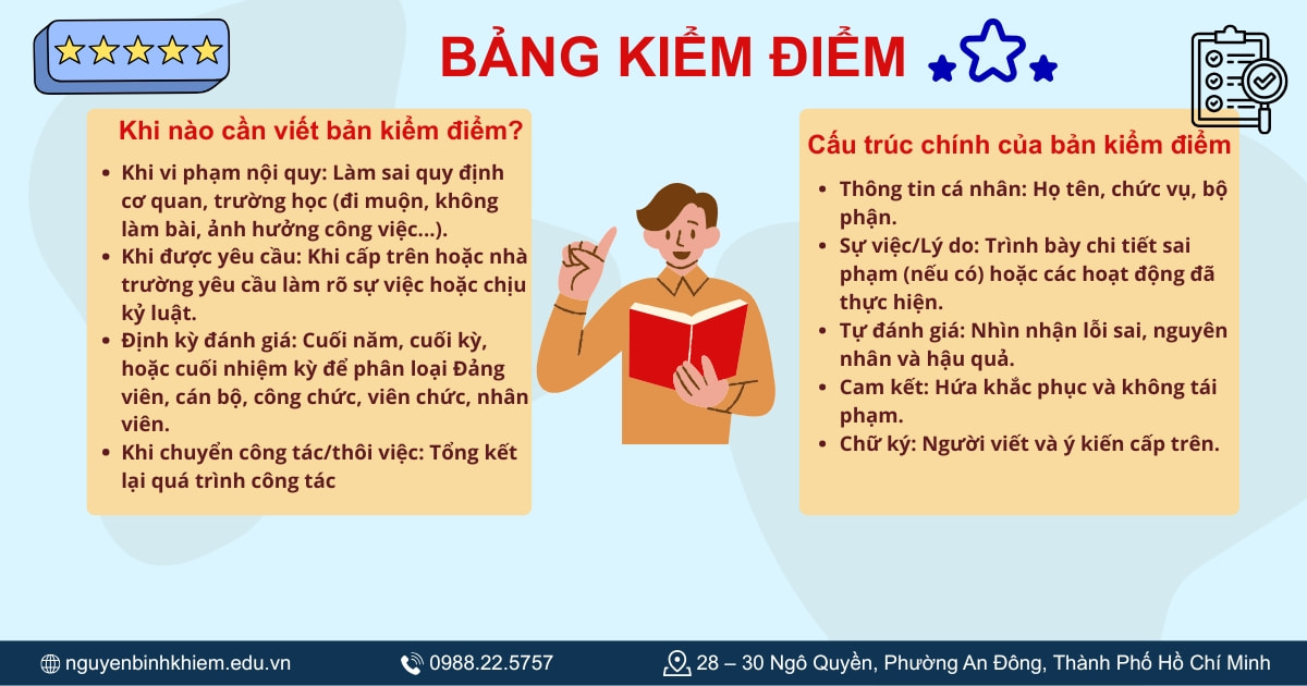 Bản kiểm điểm 