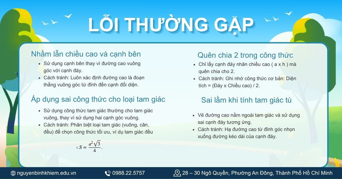 Các lỗi thường gặp