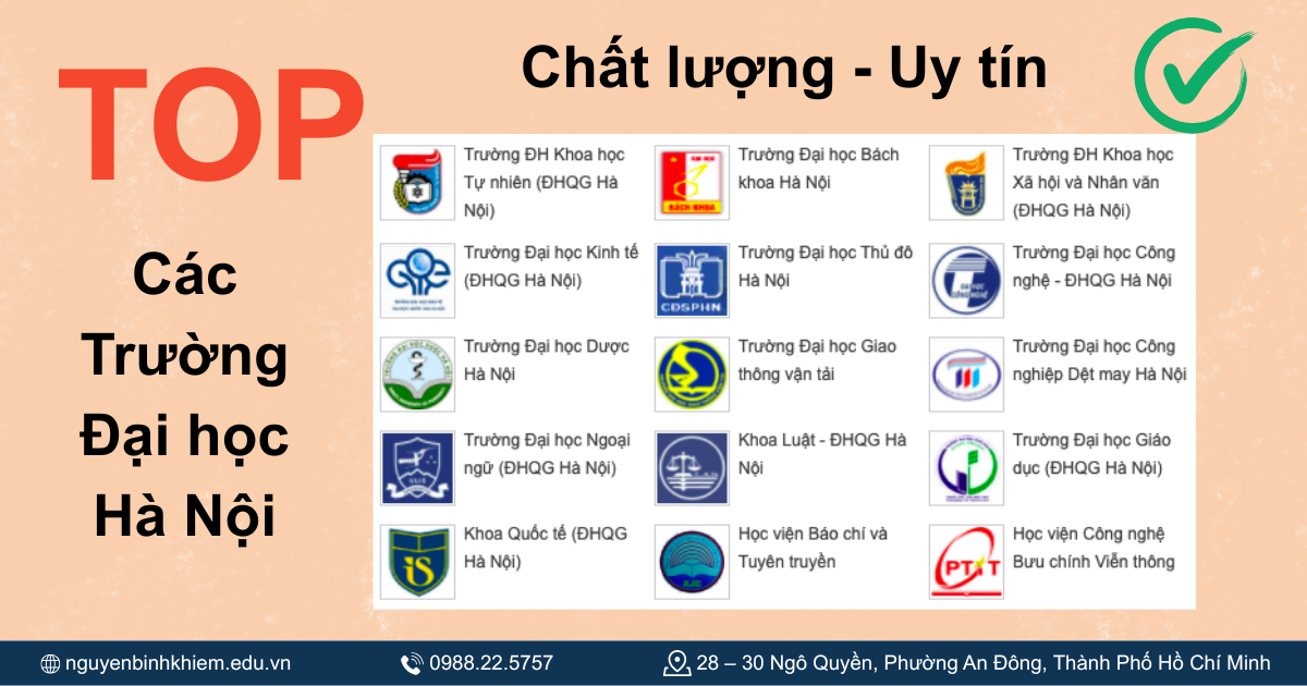 Các trường đại học ở Hà Nội – Top trường được đánh giá cao 