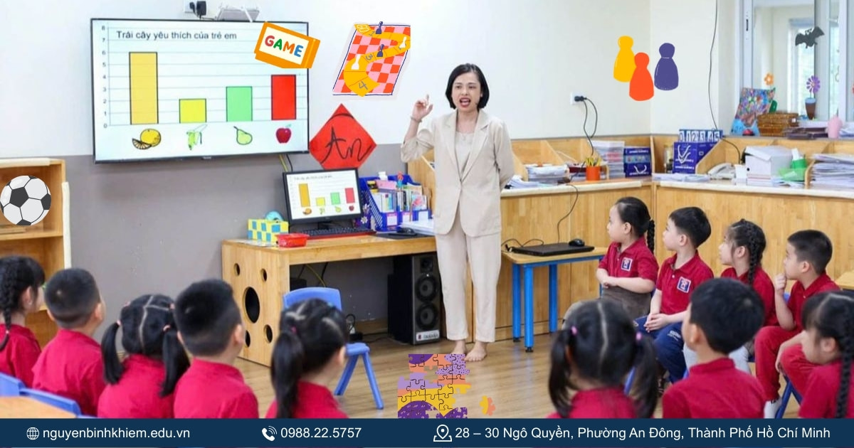 Cách giáo viên tổ chức trò chơi 