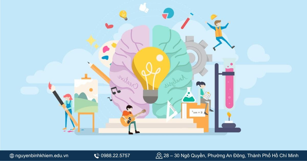 Phát triển tư duy 