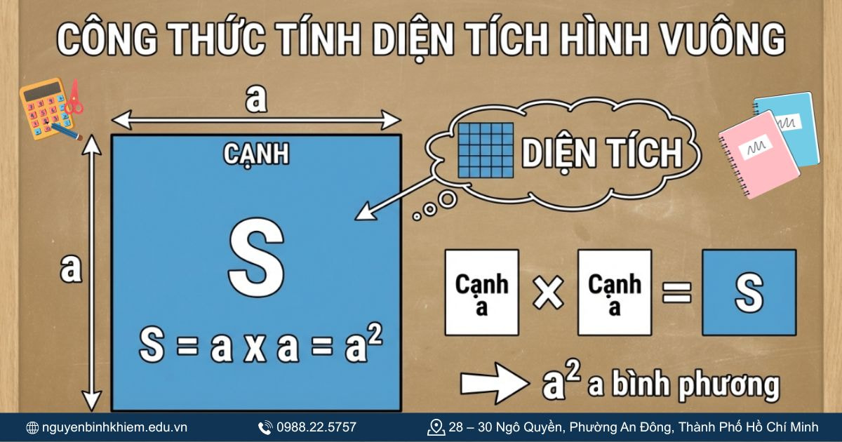 Công thức tính