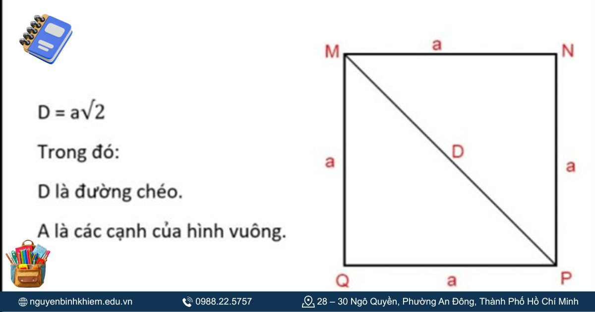 Công thức tính