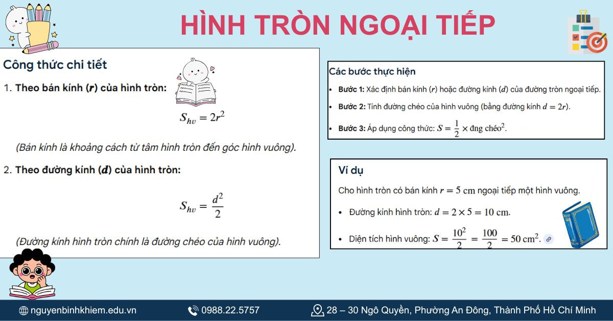 Công thức tính