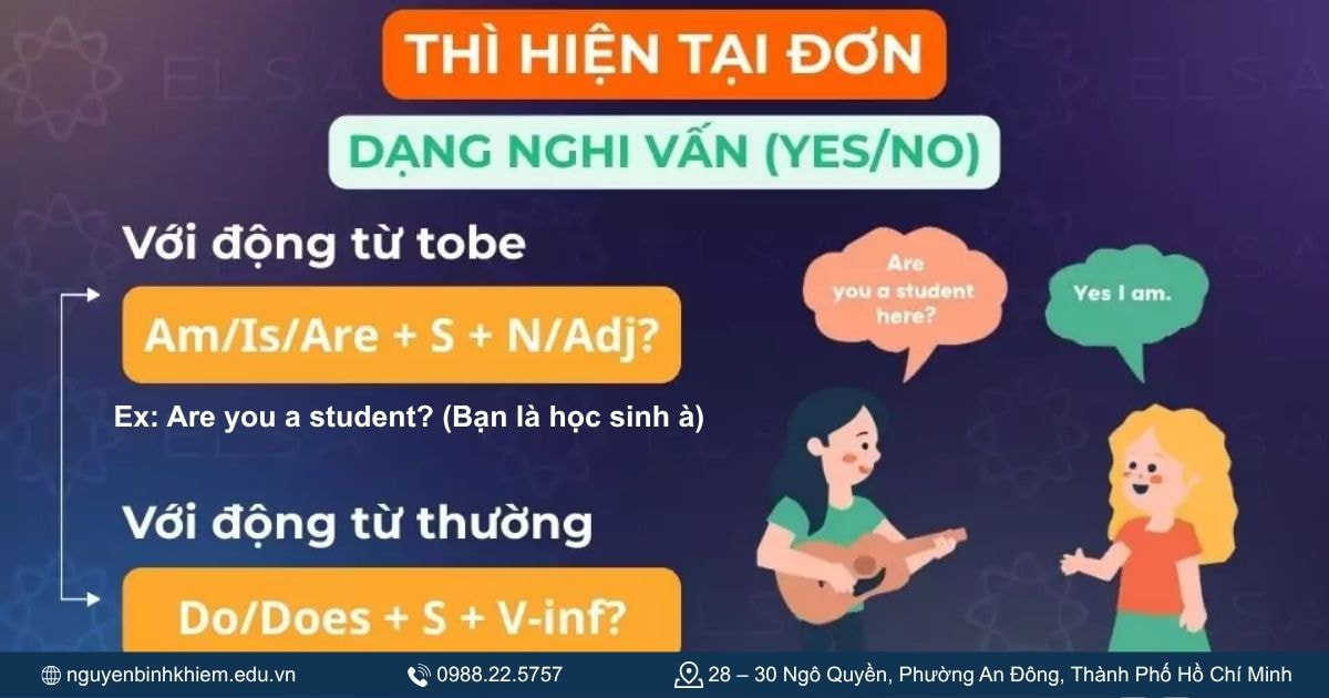 Câu nghi vấn