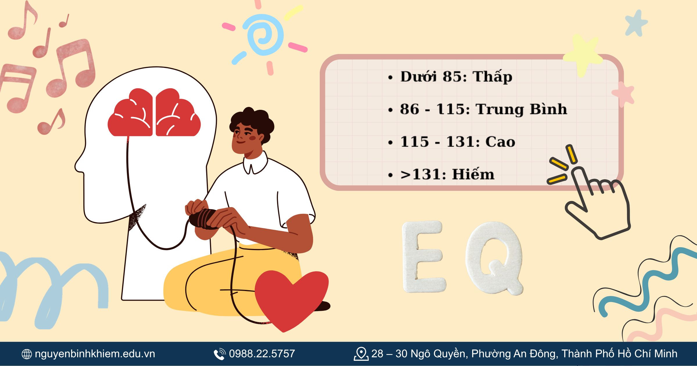 Chỉ số EQ bao nhiêu là cao?