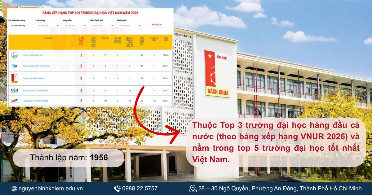 Đại học Bách khoa Hà Nội