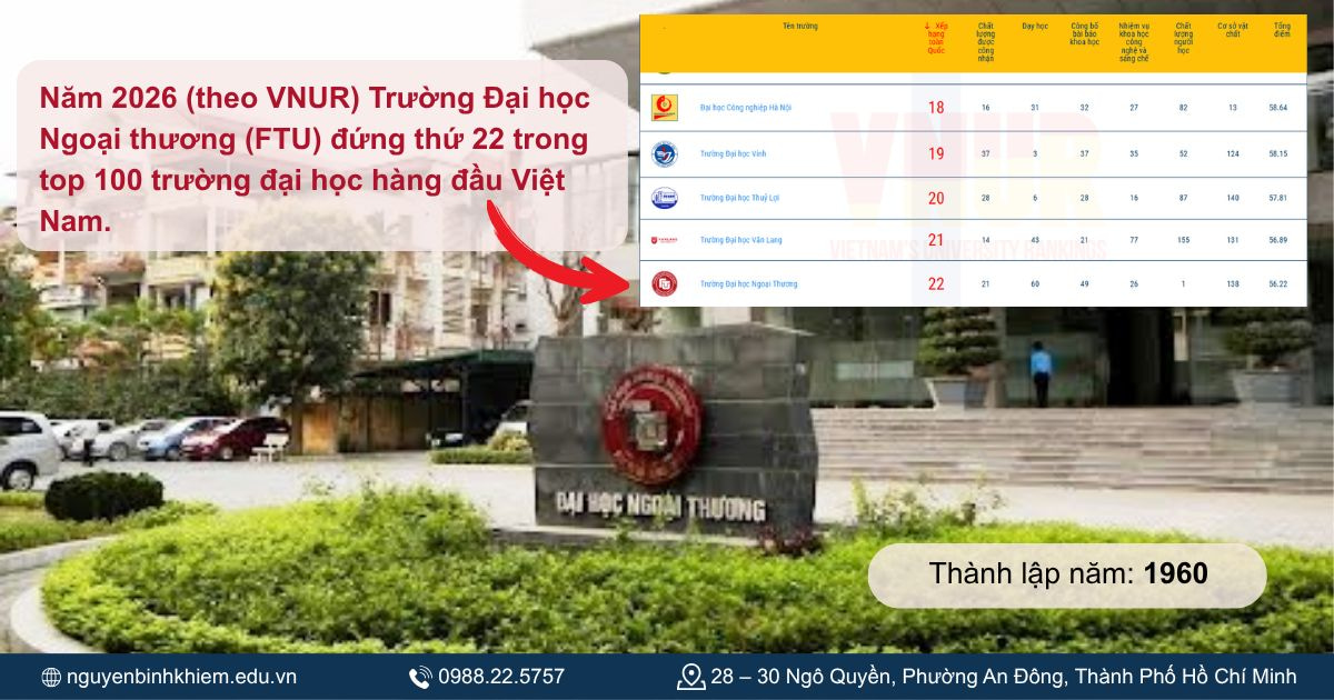 Đại học Ngoại thương
