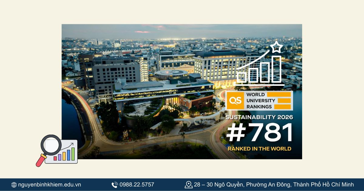 Đại học Văn Lang xếp hạng 781 Châu Á