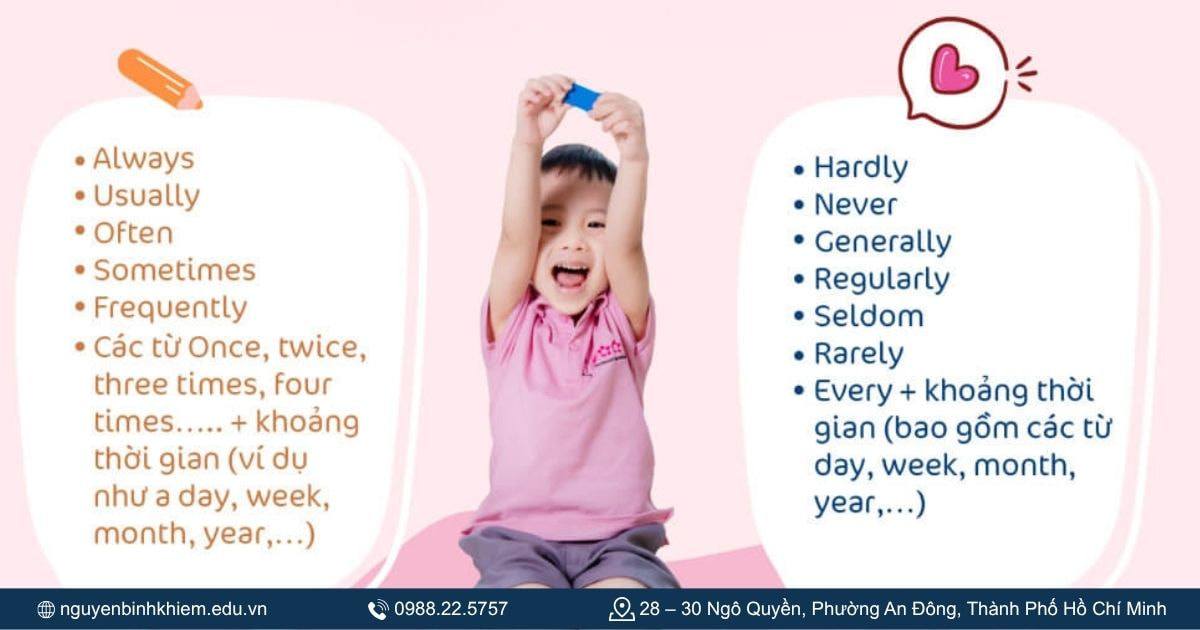 Dấu hiệu nhận biết