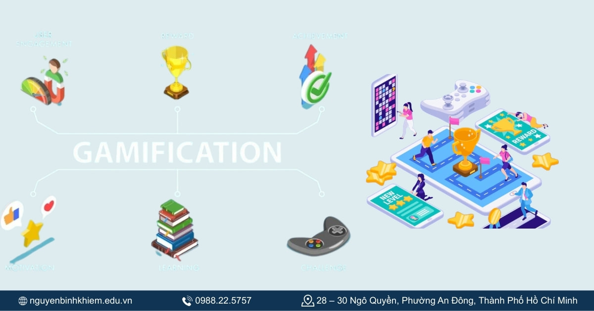 Game hóa (Gamification)