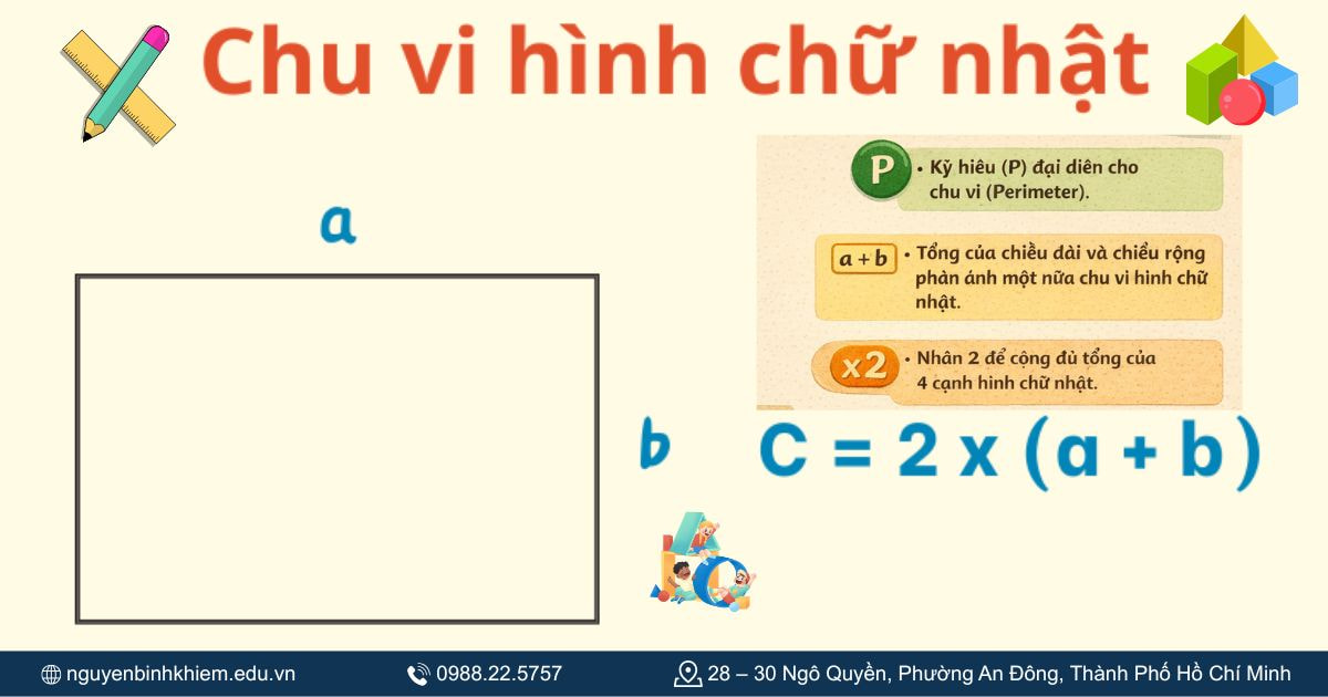 Giải thích chi tiết 