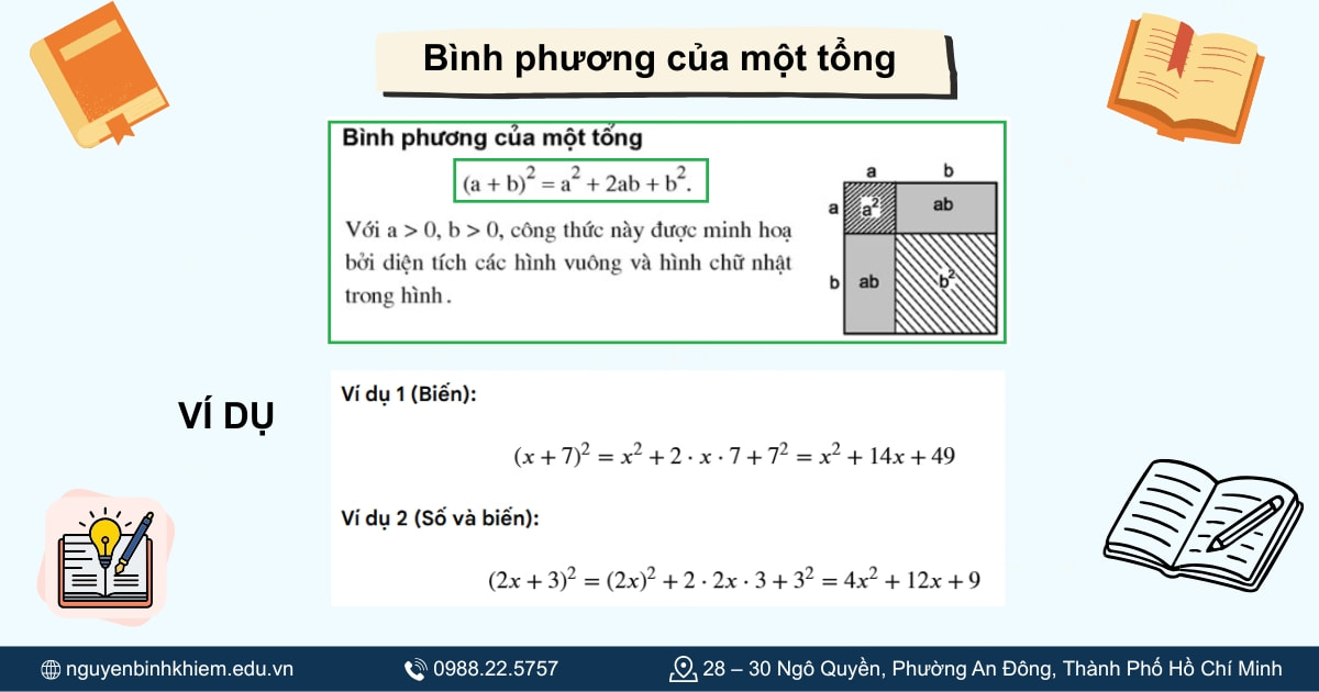 Hằng đẳng thức số 1