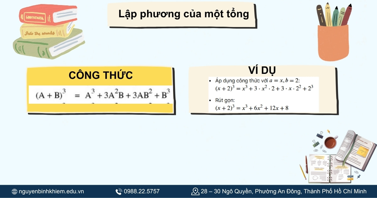 hằng đẳng thức số 4 