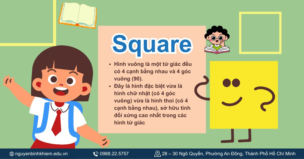 Hình vuông là gì