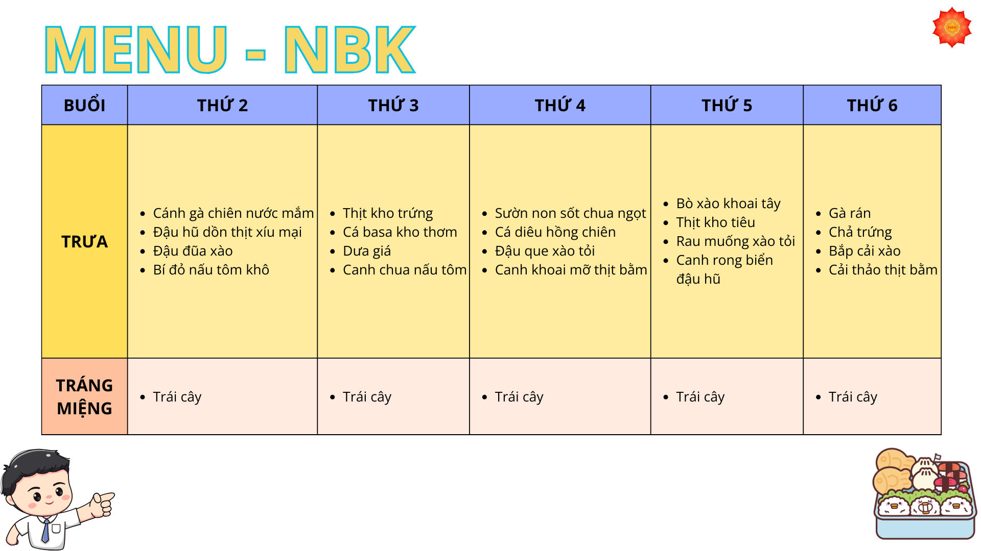 Menu tuần 2