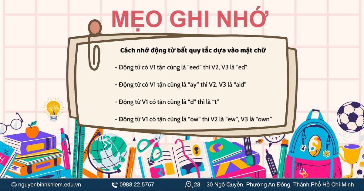 Mẹo ghi nhớ 