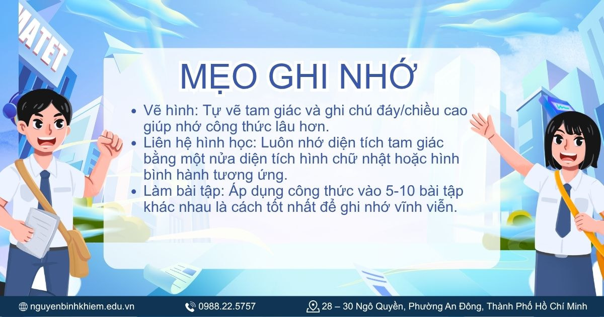 Mẹo ghi nhớ