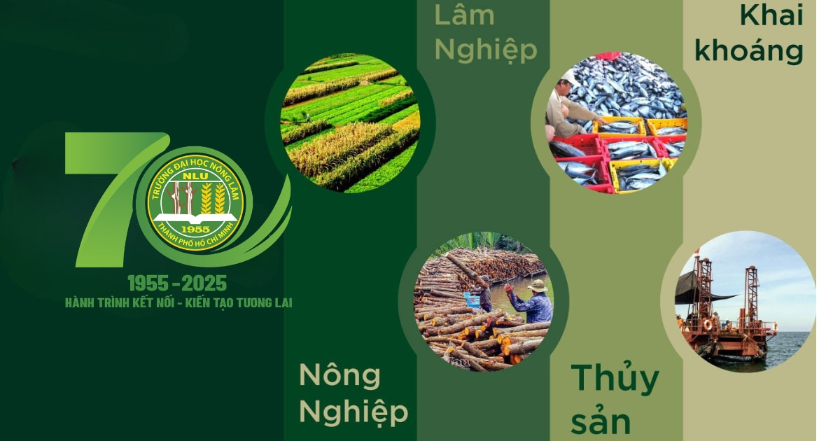 Ngày thành lập