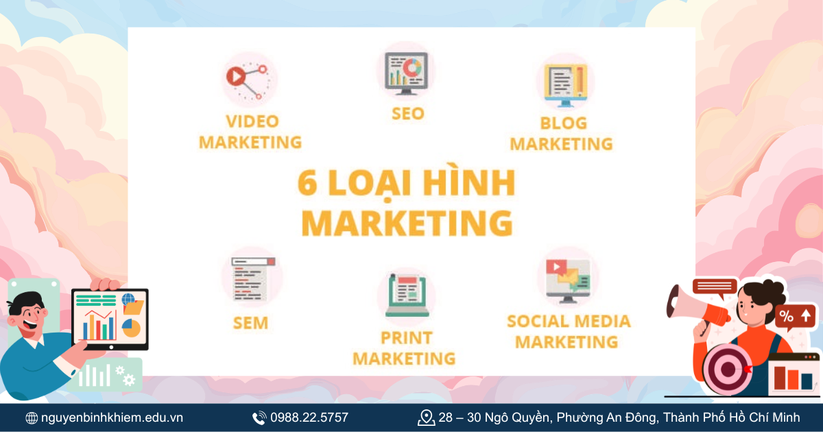 Nhóm ngành Marketing