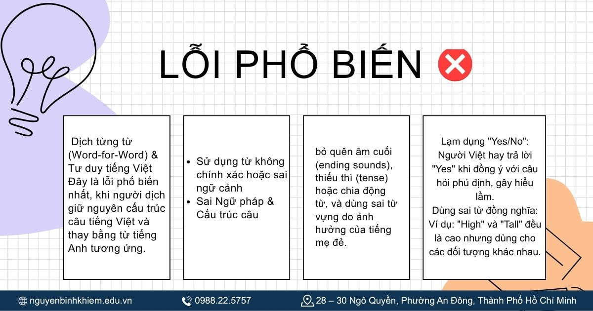 Những lỗi phổ biến 