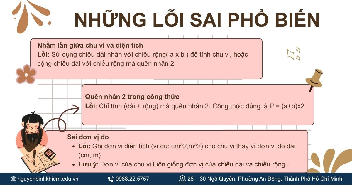 Những lỗi phổ biến
