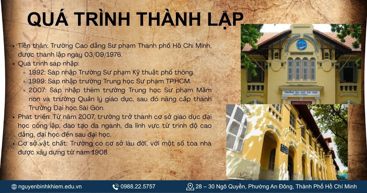 Quá trình thành l­ập