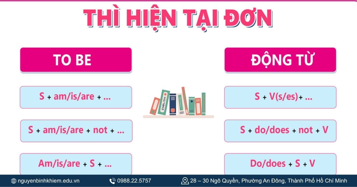 thế khẳng định 