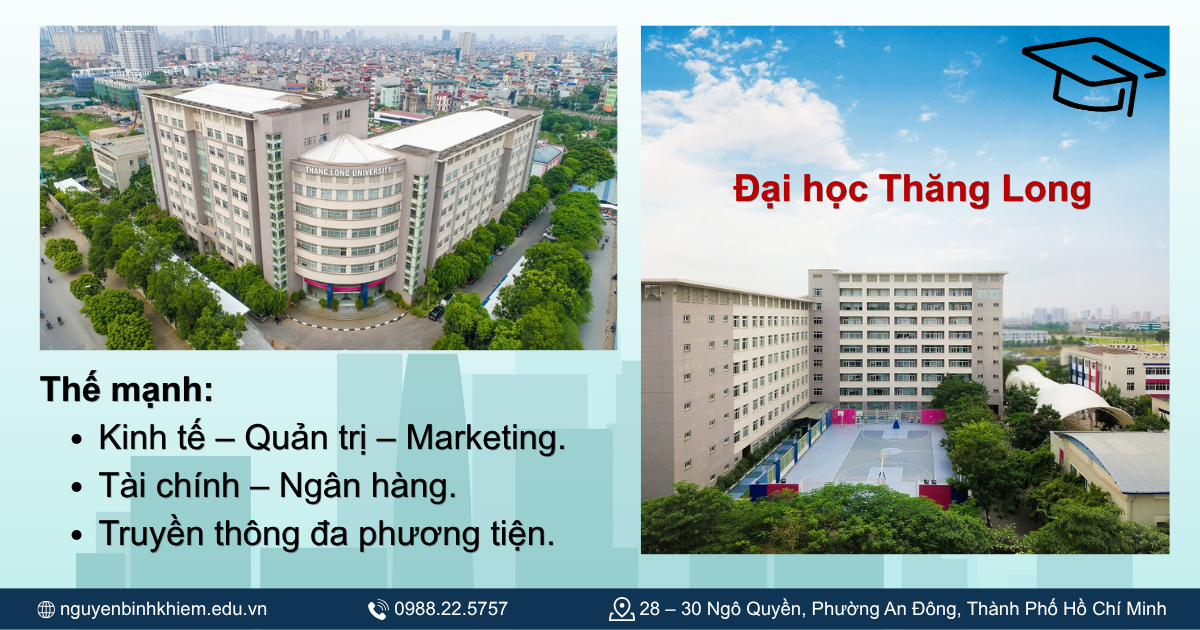 Thế mạnh Đại học Thăng Long