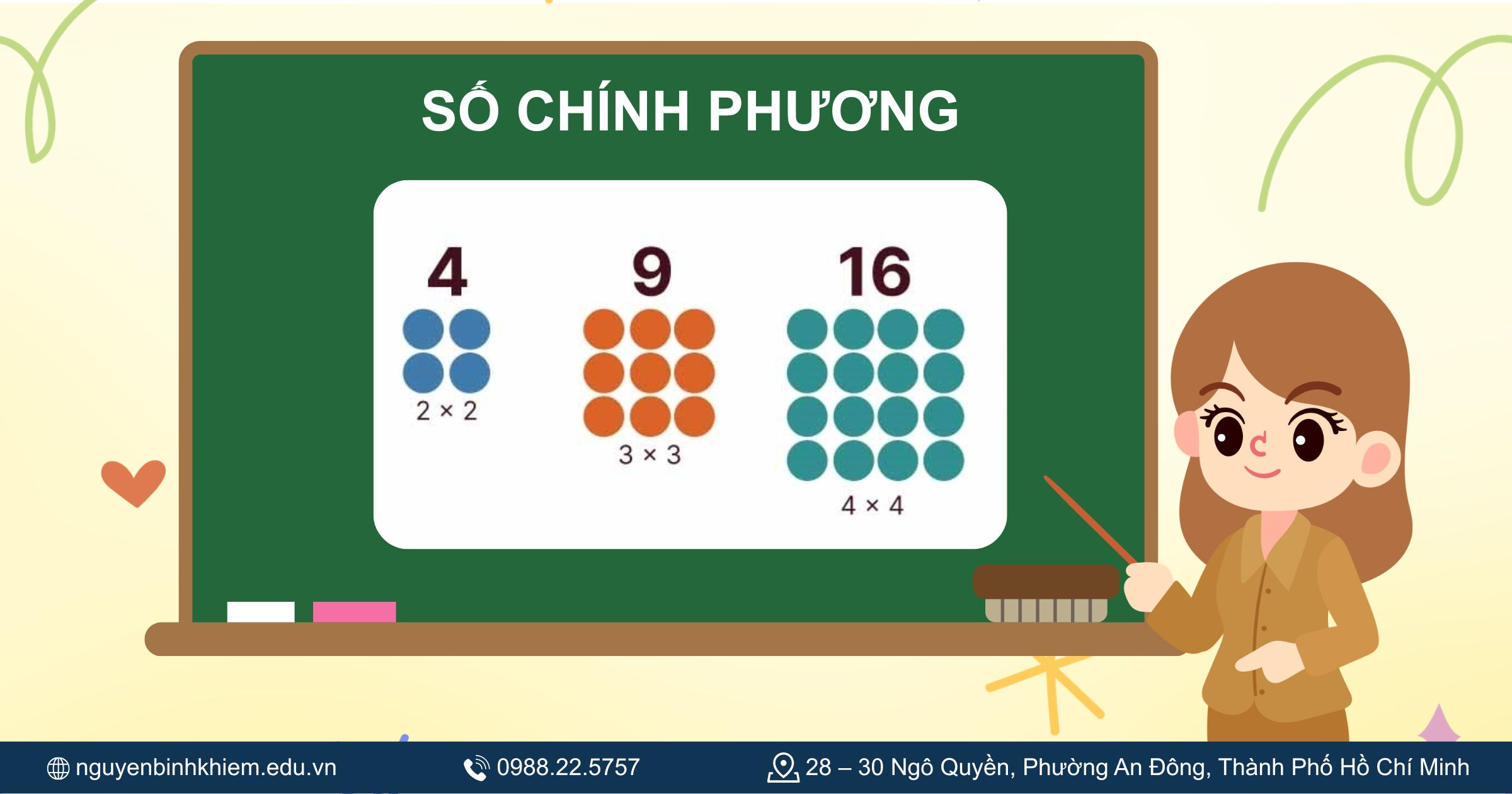 Thế nào là số chính phương?