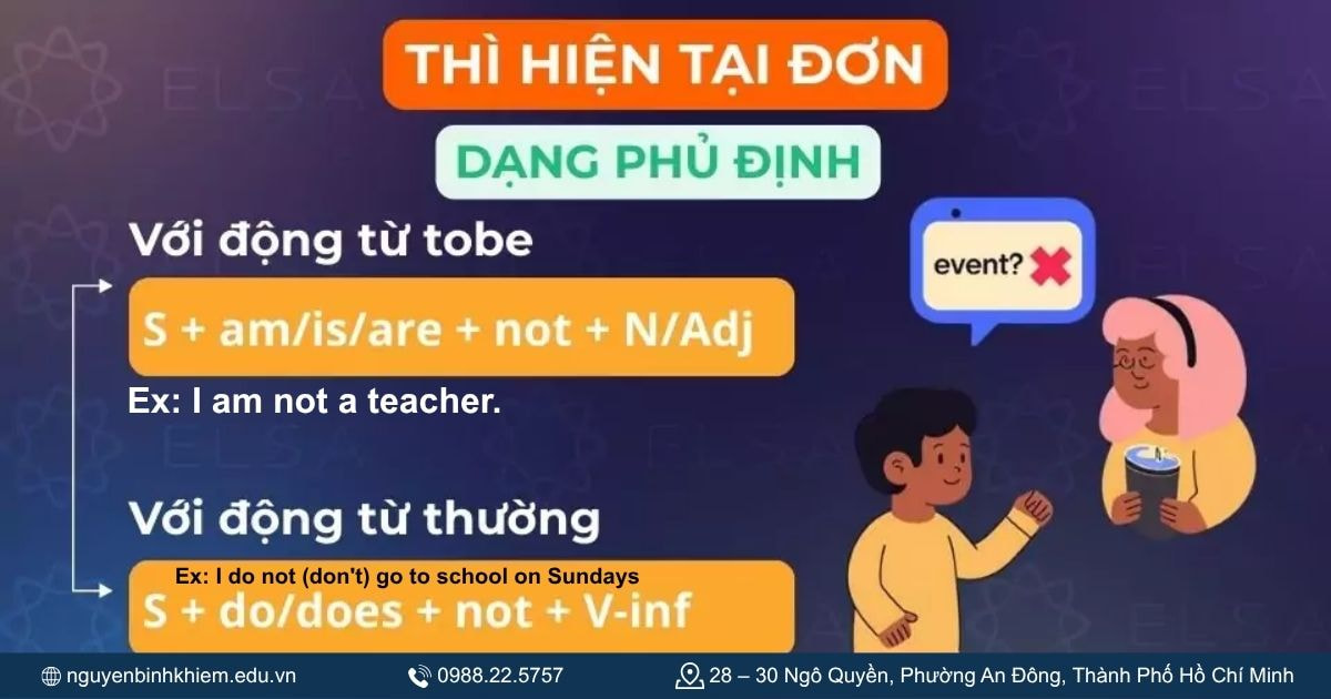 Thế phủ định 