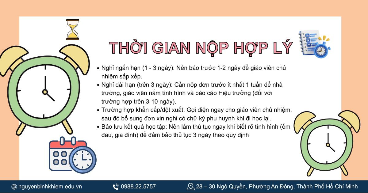 Thời gian nộp đơn