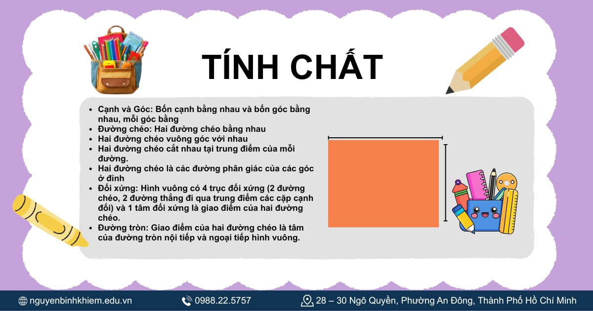 Tính chất của hình vuông