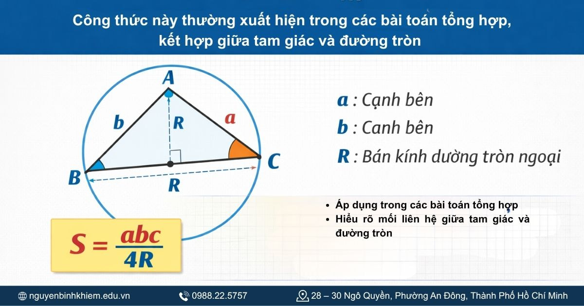 Bán kính ngoại tiếp (R)