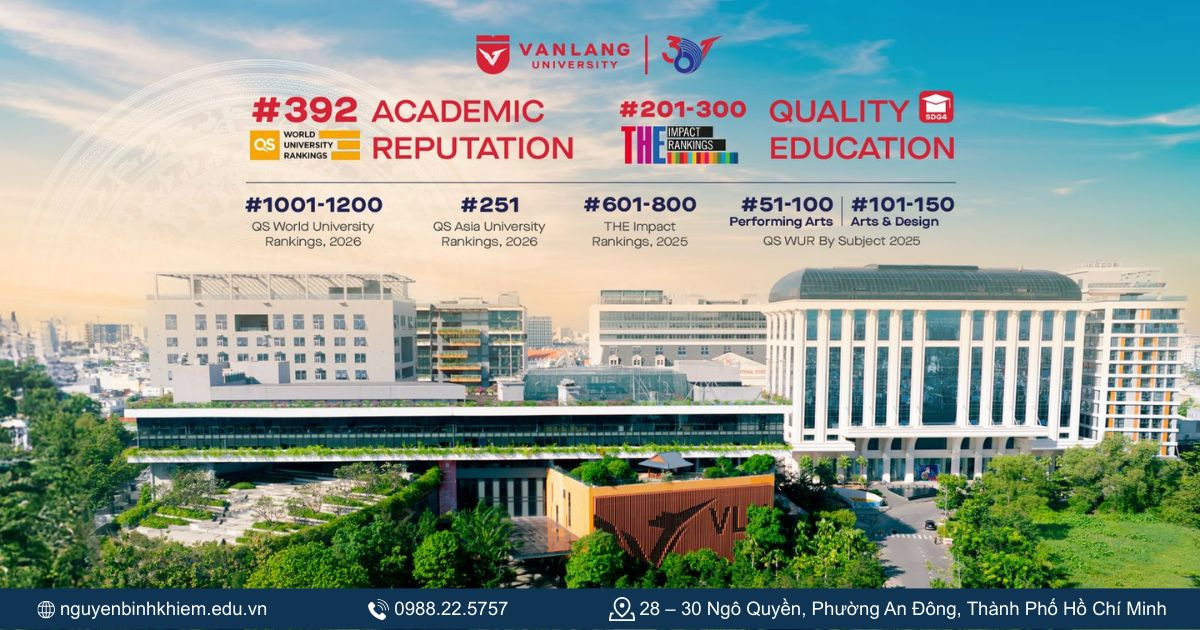 Tổng quan Trường Đại học Văn Lang