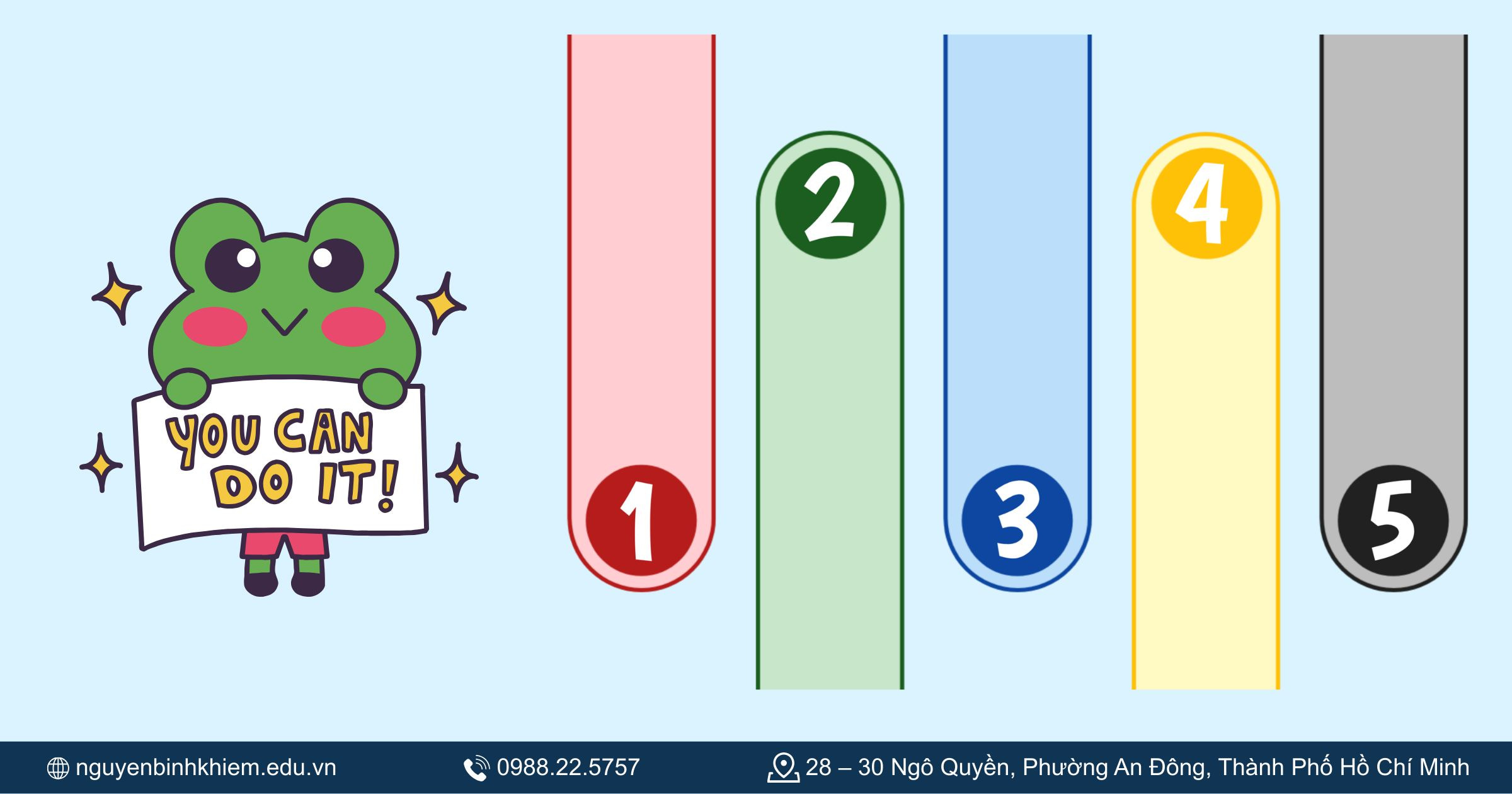 Trình bày từng bước thao tác để thí sinh thực hiện