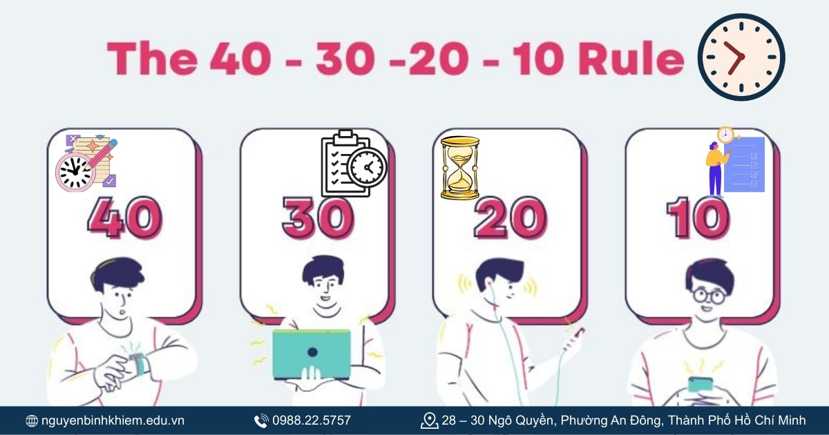 Trò chơi " Quản lý thời gian 24h" 