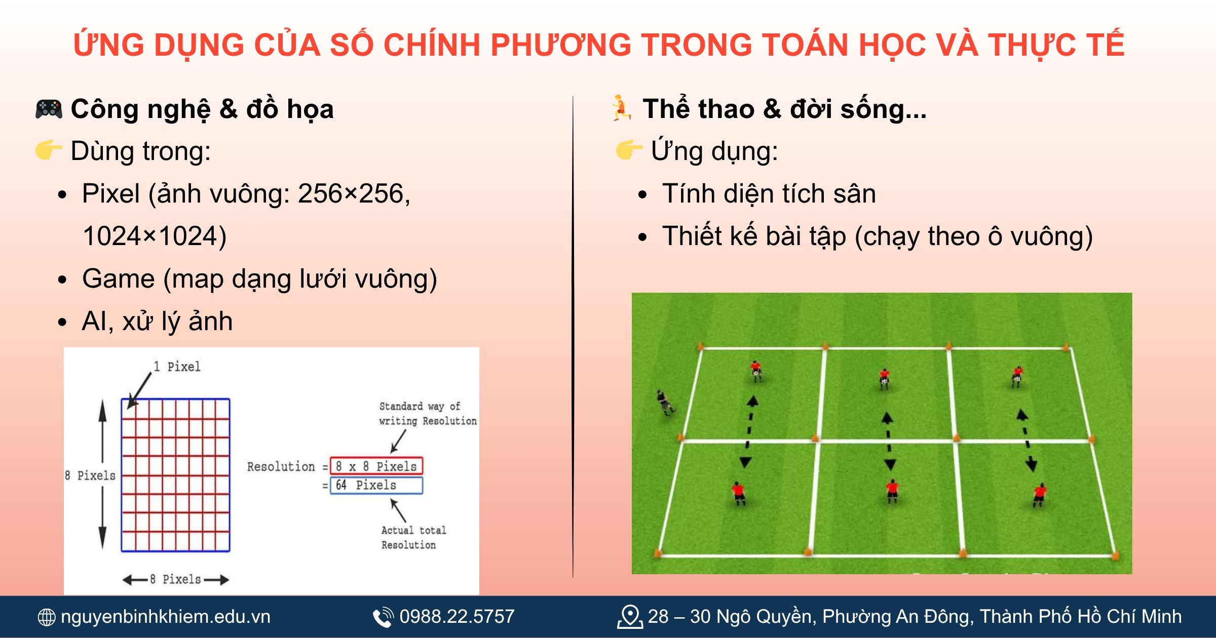  Ứng dụng của số chính phương trong công nghệ và thể thao...