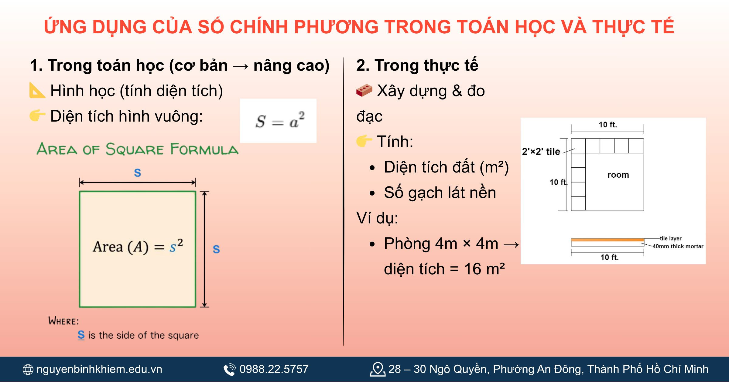  Ứng dụng của số chính phương trong toán học và xây dựng