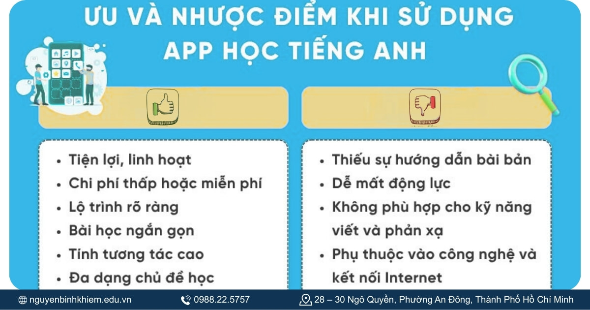 Ưu và nhược điểm của phần mềm dịch Anh sang tiếng Việt