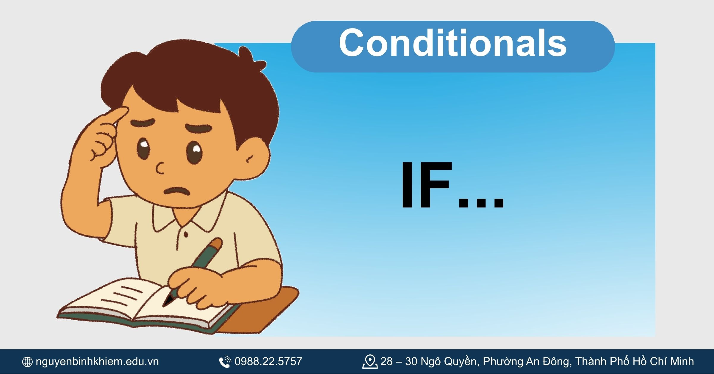 Vai trò trong tiếng Anh