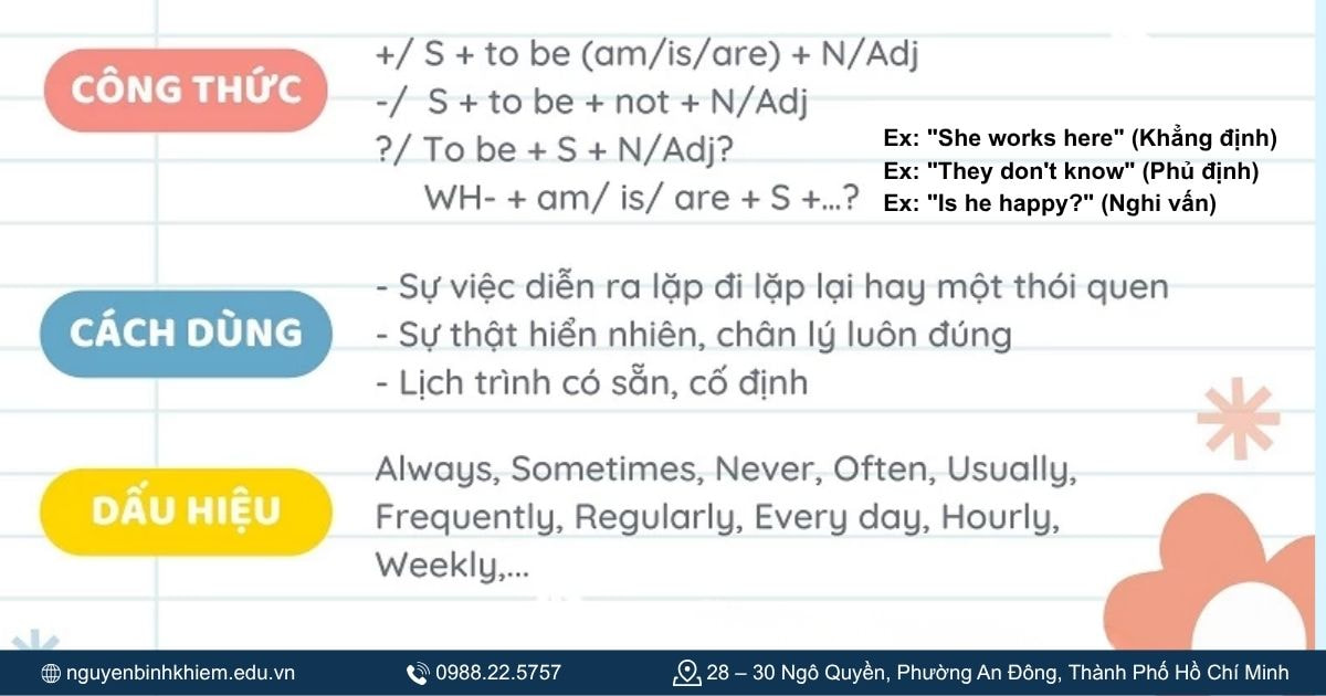 Ví dụ theo công thức
