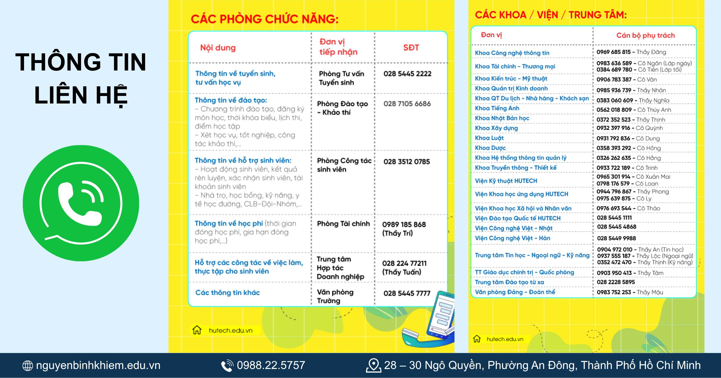 Vị trí và thông tin liên hệ Trường Đại học Công nghệ Tp. HCM