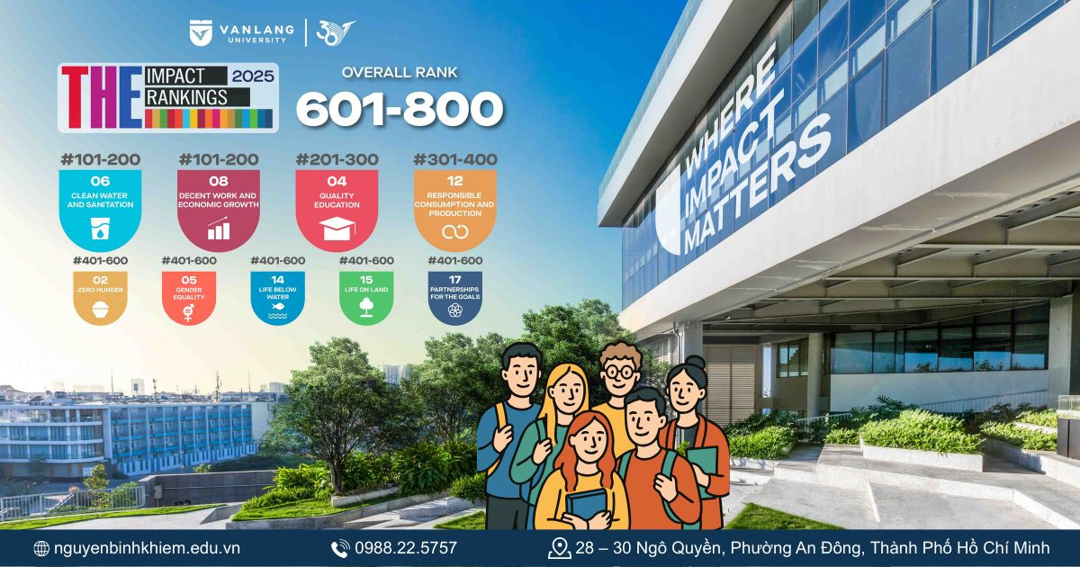 Xếp hạng Trường Đại học Văn Lang