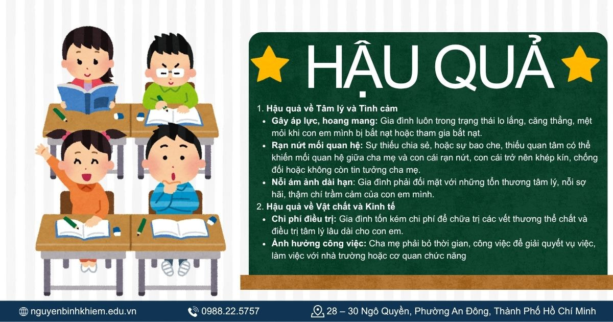 Hậu quả đến với gia đình 