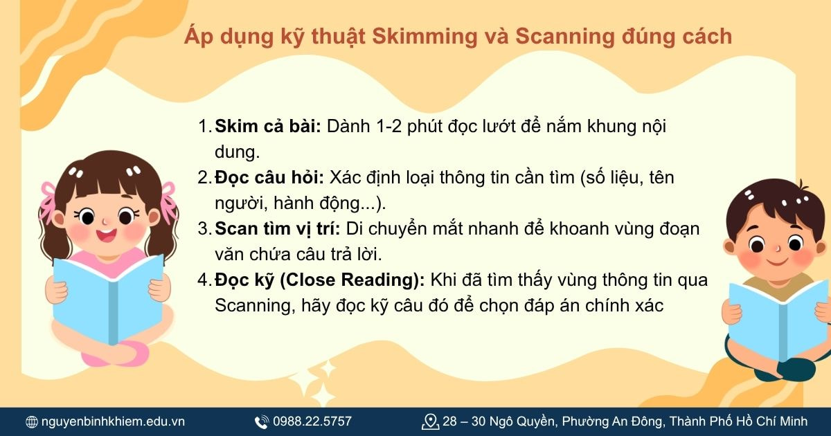 Áp dụng kỹ thuật Skimming và Scanning đúng cách