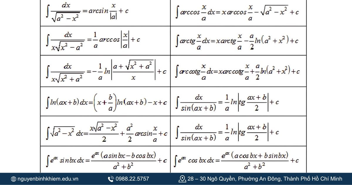 Bảng công thức nguyên hàm nâng cao