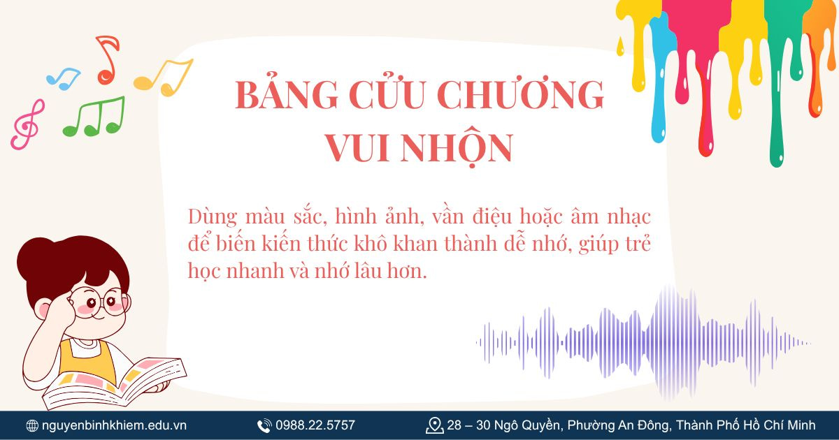 Bảng cửu chương vui nhộn