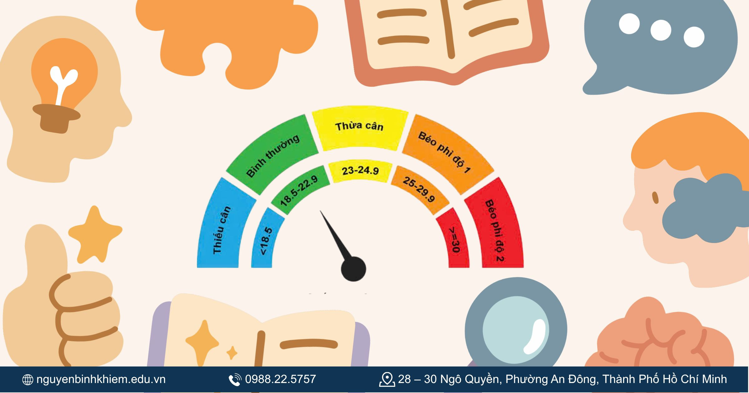 Bảng phân loại chỉ số BMI theo chuẩn WHO